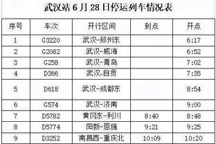 记者：拜仁有意引进吉拉西顶替舒波莫廷，球员4月底/5月初做决定